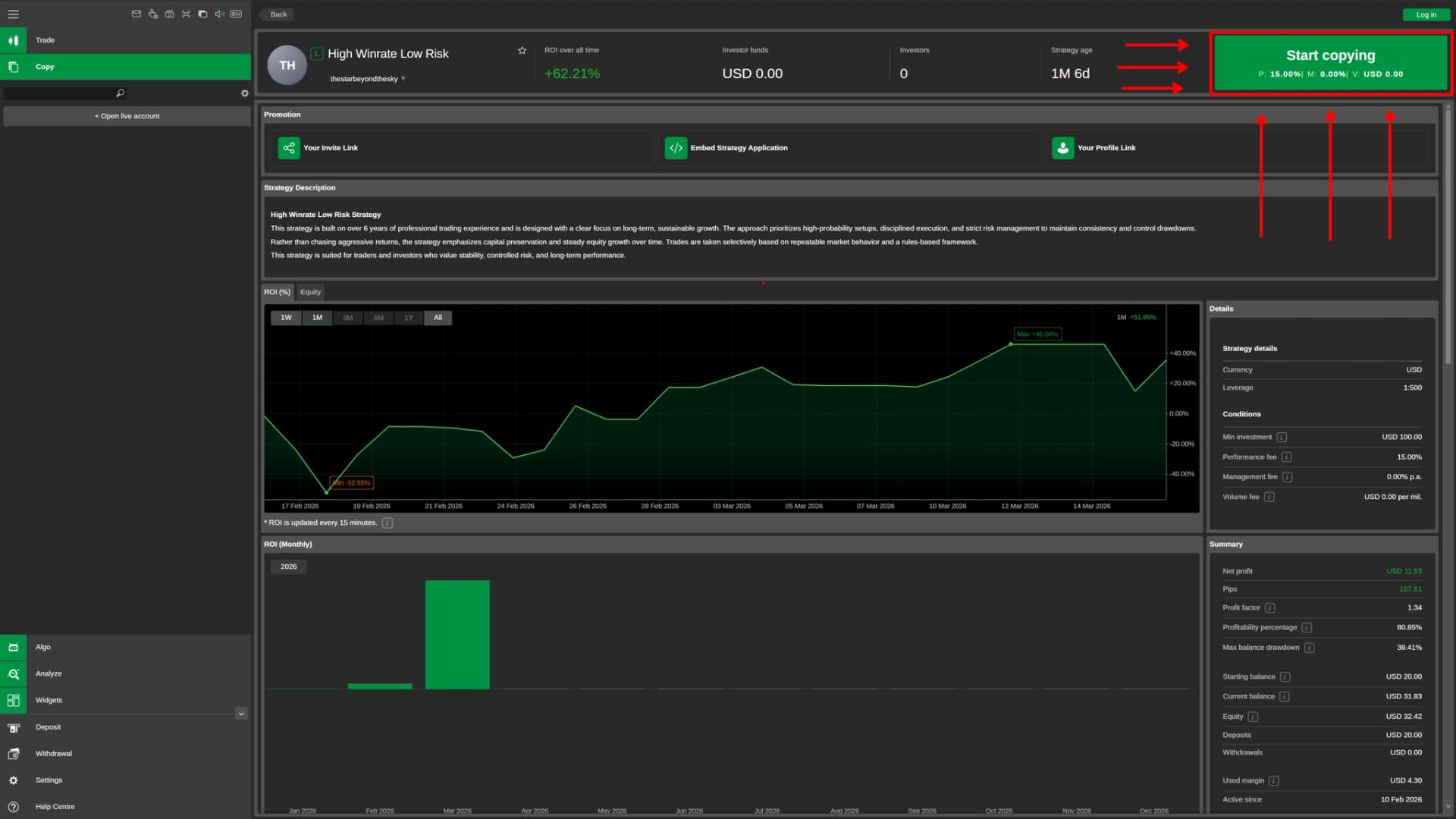 CTrader copy trading strategy page — click Start Copying
