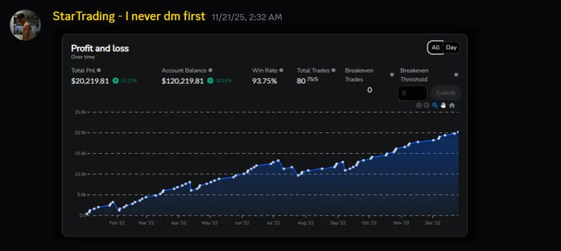 Trading testimonial 11