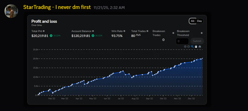 Trading testimonial 11